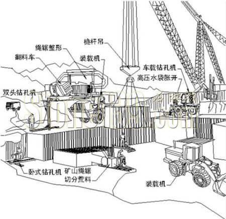 意大利大理石开采示意图