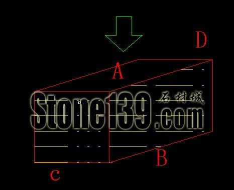 石材荒料加工的正反切讲解（图文）