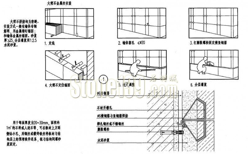 石材湿贴施工工艺三步走