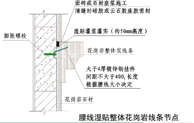 国内大型房地产企业对外墙建筑石材幕墙的施工工艺标准