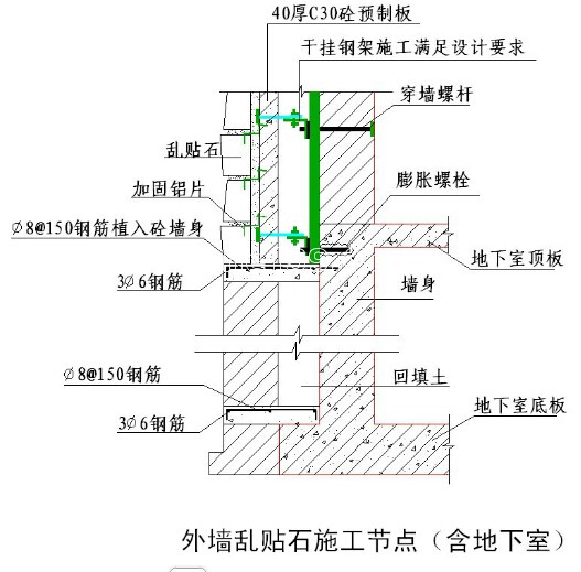 国内大型房地产企业对外墙建筑石材幕墙的施工工艺标准