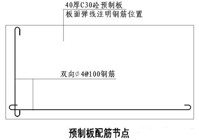 国内大型房地产企业对外墙建筑石材幕墙的施工工艺标准