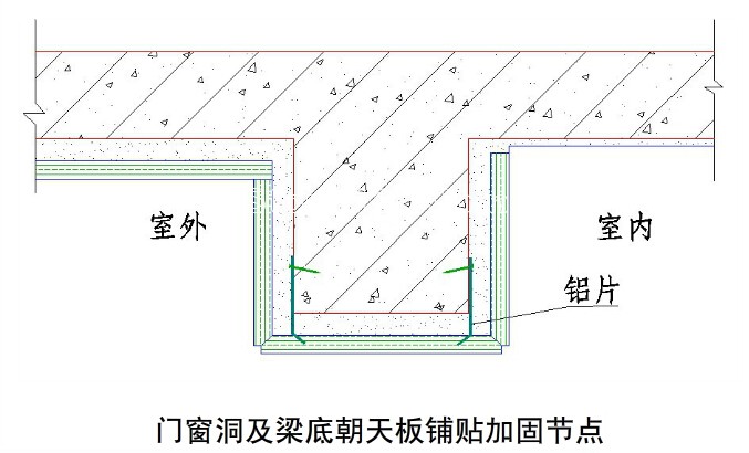 国内大型房地产企业对外墙建筑石材幕墙的施工工艺标准