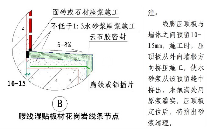 国内大型房地产企业对外墙建筑石材幕墙的施工工艺标准