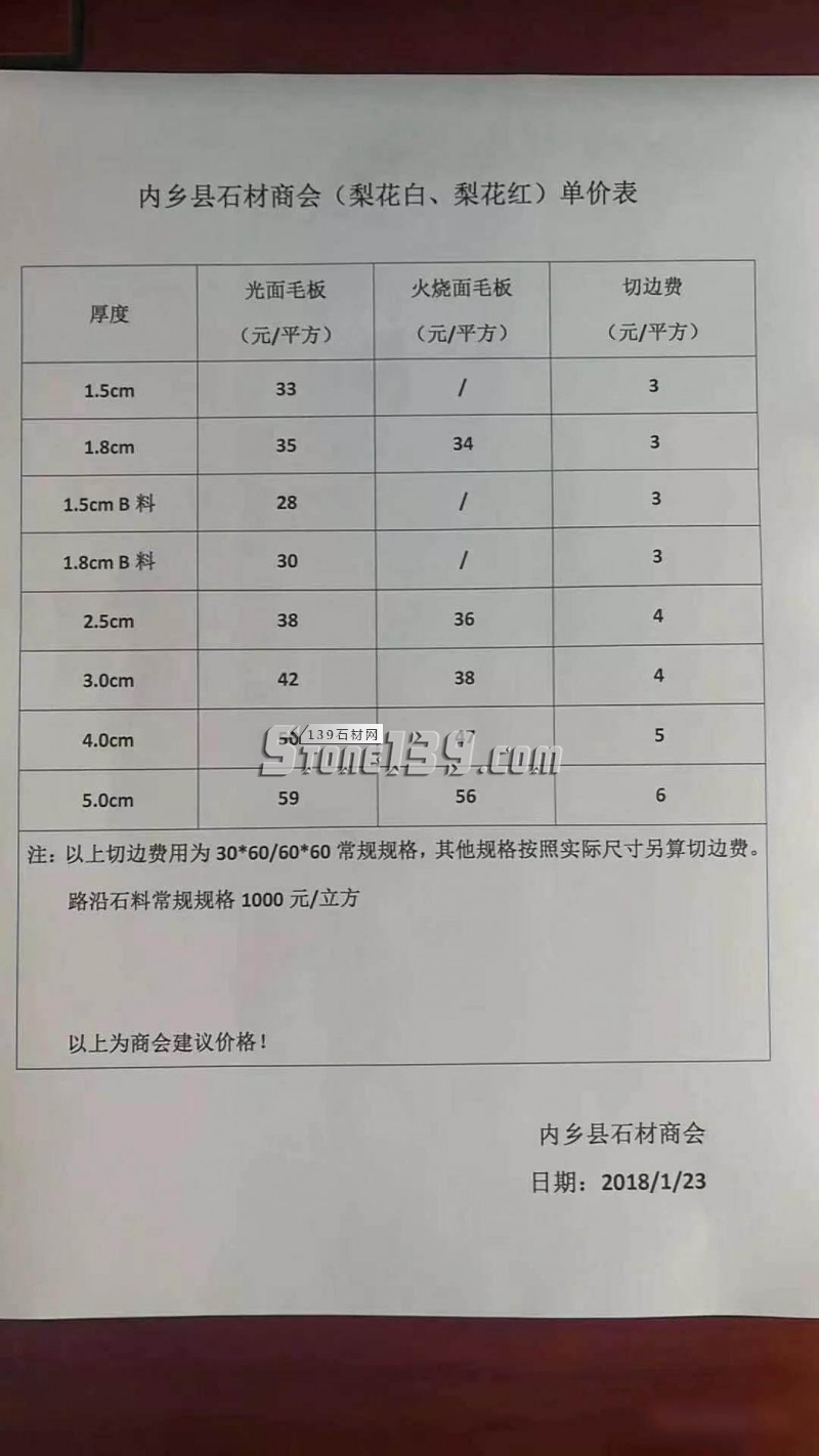 河南内乡县花岗岩（梨花白、梨花红）五个月三次涨价，附价格表