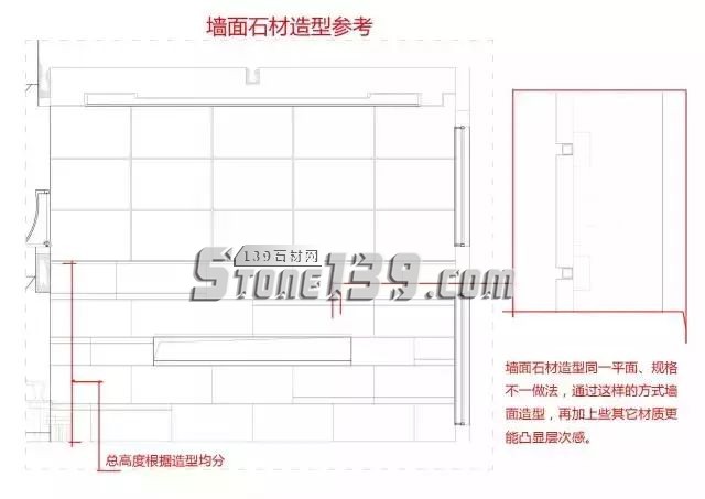 石材工艺施工的节点图和现场施工照片对比