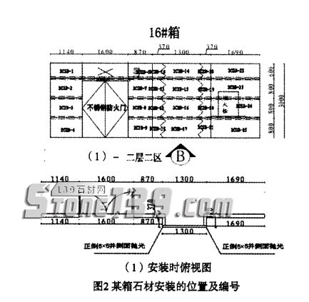 （工程板）石材编号的方法介绍