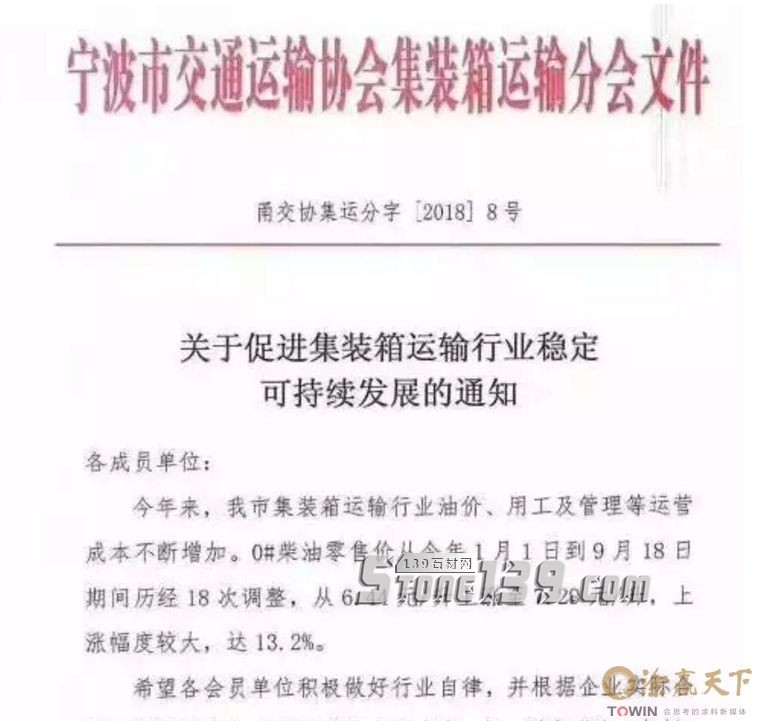 油价进入“8元时代”，物流涨价10%，天然液化气涨价，要定石材就要尽快