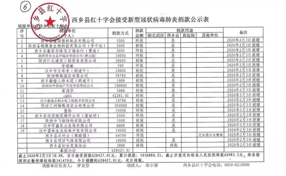 陕西西乡石材人，捐助64500元抗疫，附西乡黑、菊花青石材欣赏！