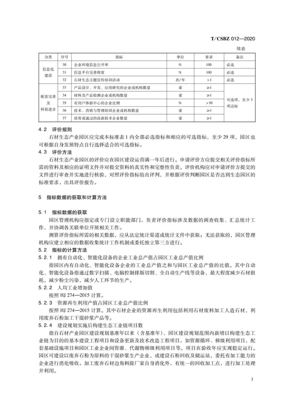 由中国石材协会编制的《石材生态产业园区评价要求》正式发布，附扫描原件