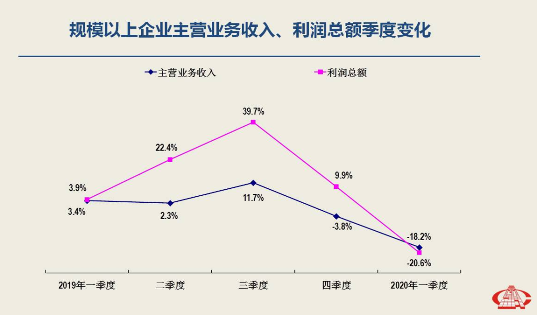 一季度经济分析出炉，南安市委书记林荣忠强调石材产业转型升级势在必行