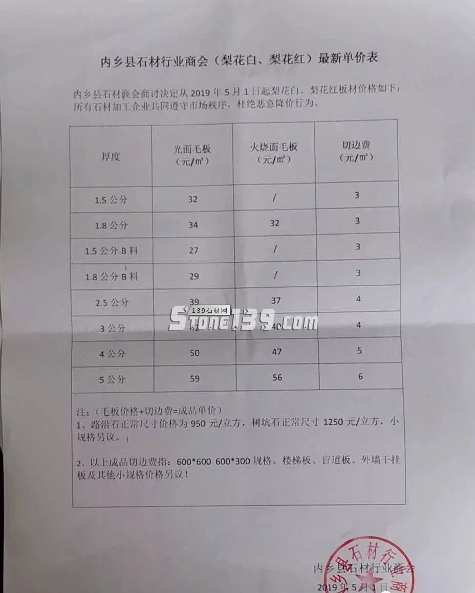 河南内乡梨花白、梨花红又涨价了，附详细报价！下单要抓紧！