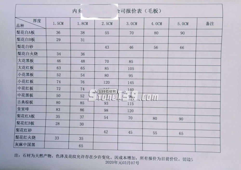 河南内乡梨花白、梨花红又涨价了，附详细报价！下单要抓紧！