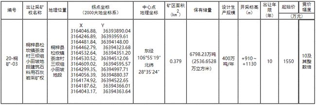 贵州桐梓黑石材产品 矿山资源