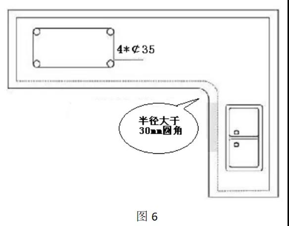 晏辉：石材加工R转角究竟有什么作用？