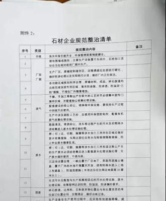 南安石井镇持续开展石材企业污染整治行动。立即停产关闭，自行拆除机台设备