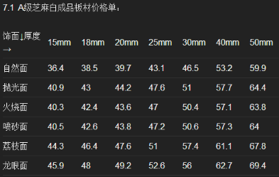 河南芝麻白泌阳价格