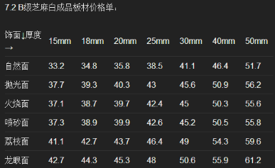 河南芝麻白泌阳价格