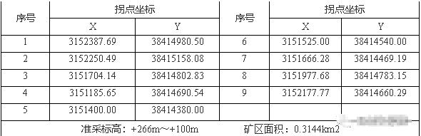 湖南汨罗石材