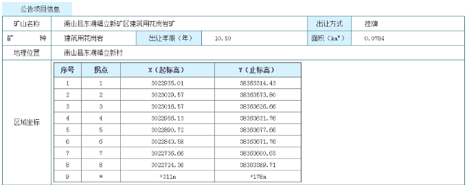 湖南衡阳花岗岩矿出让