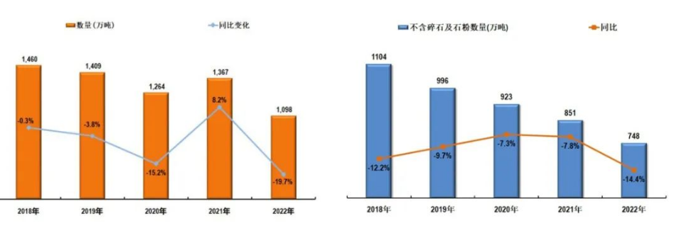   中国石材协会/供图